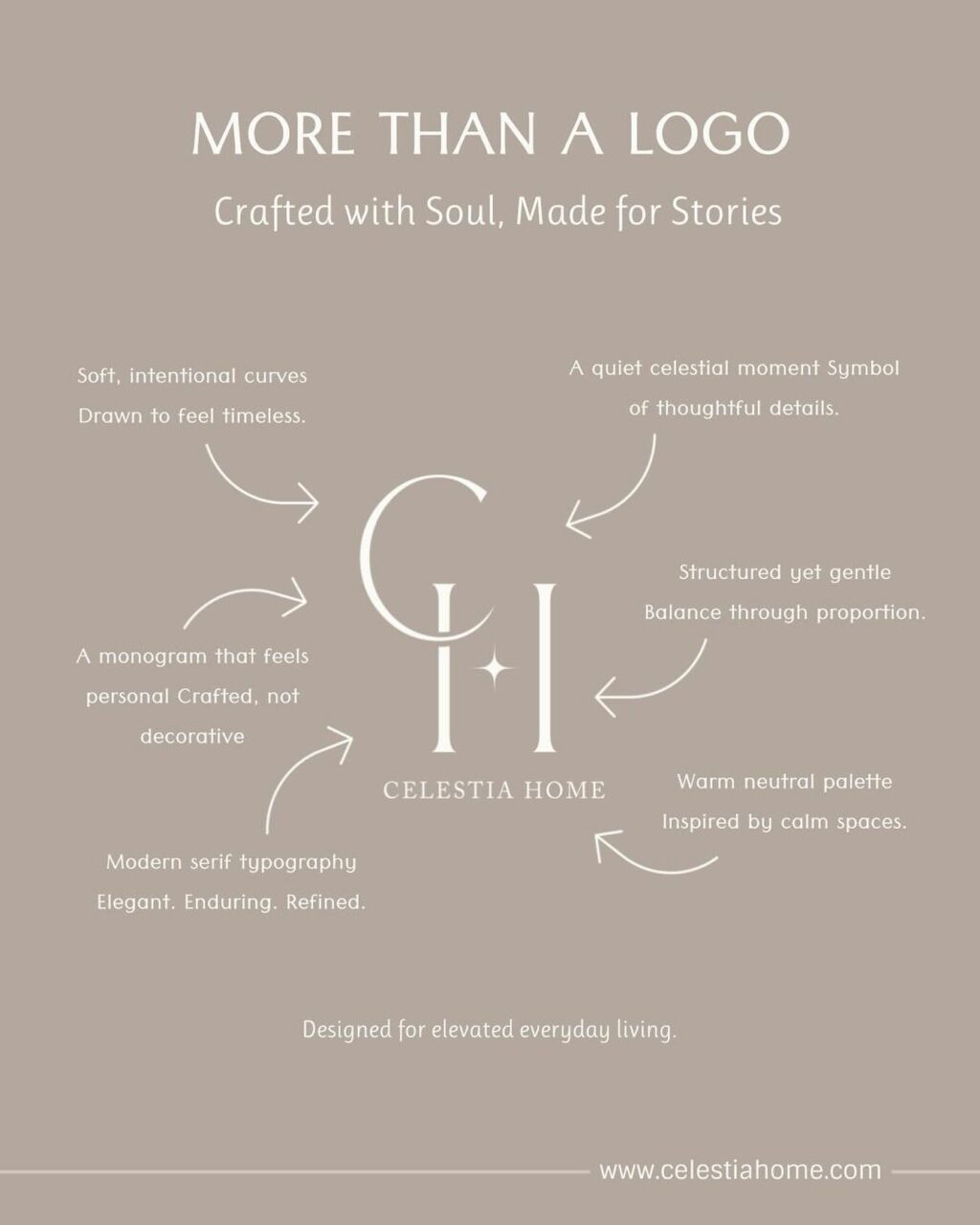 Instagram post from celestiahome. This post is in position 0.