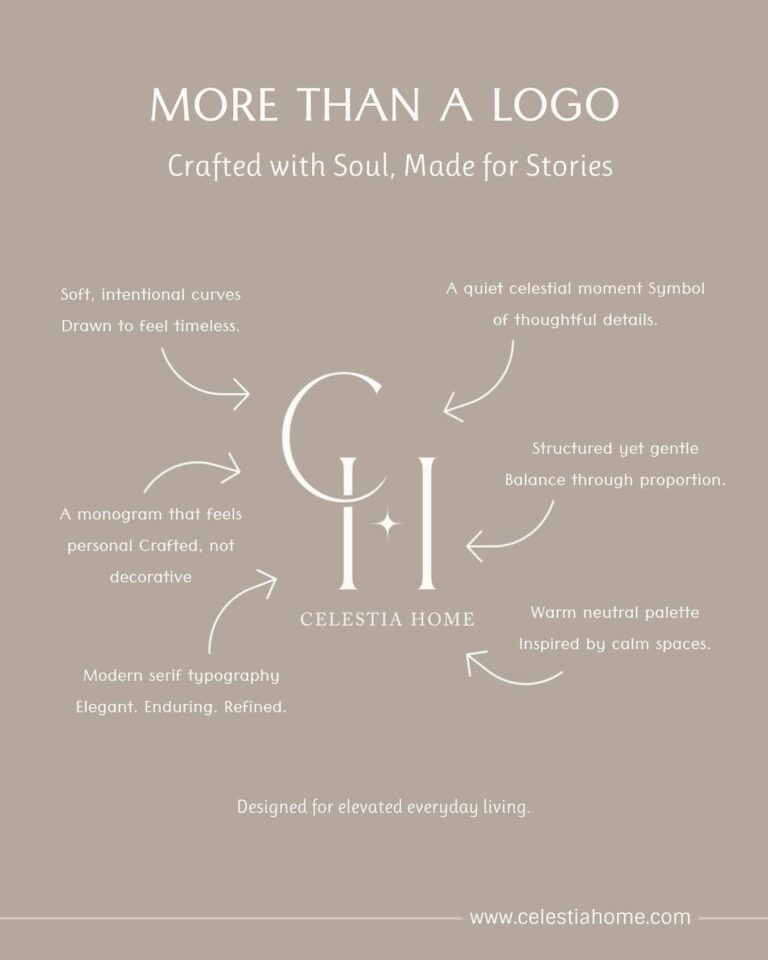 Instagram post from celestiahome. This post is in position 1.